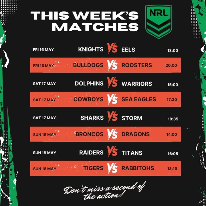 Featured image for “Live NRL Action at Ourimbah RSL: Watch Every Game with Your Crew”