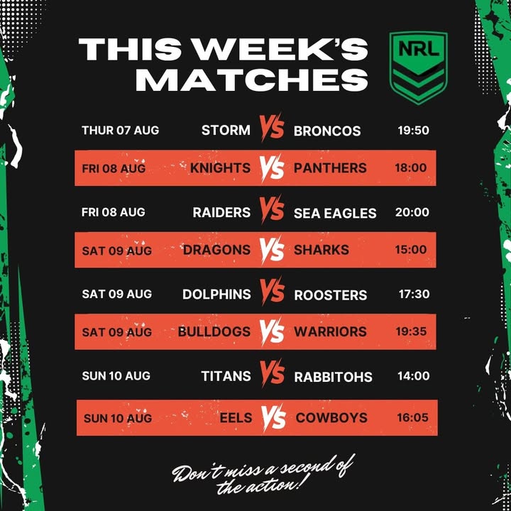 Featured image for “Live NRL Action: Watch the Game at Ourimbah RSL”