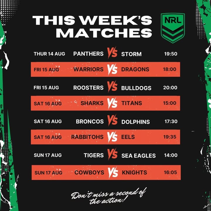 Featured image for “Live NRL Action: Watch Football at Ourimbah RSL”