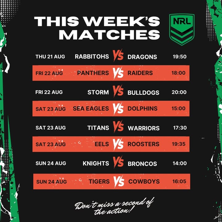 Featured image for “Live & Loud Footy Fun at Ourimbah RSL: Watch NRL Games on the Big Screen”