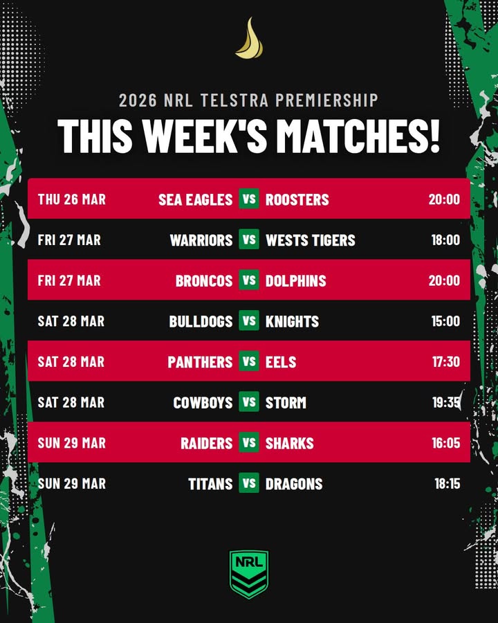 Featured image for “SEO-optimised title for the blog post”