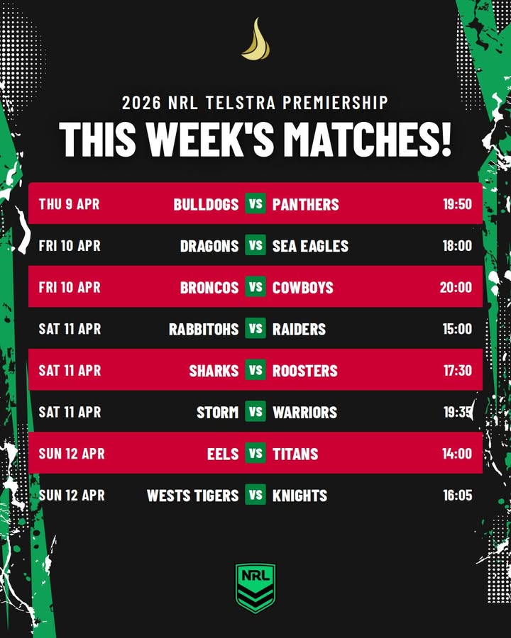 Featured image for “Catch This Week’s NRL Action at Ourimbah RSL”