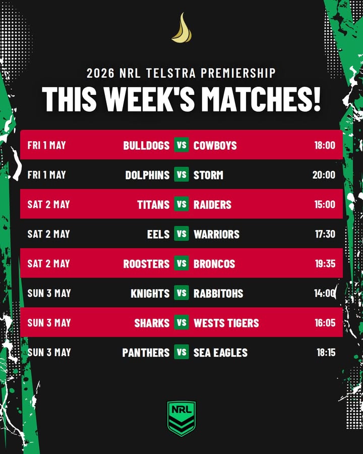 Featured image for “NRL Action This Week at Ourimbah RSL”