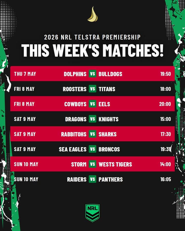 Featured image for “NRL Action This Week at Ourimbah RSL”