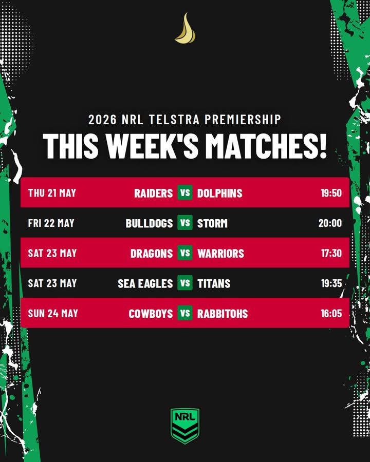 Featured image for “Watch NRL Live at Ourimbah RSL”