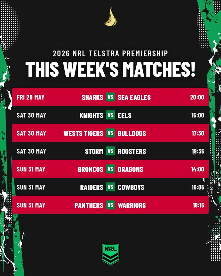 Featured image for “NRL Action This Week at Ourimbah RSL”