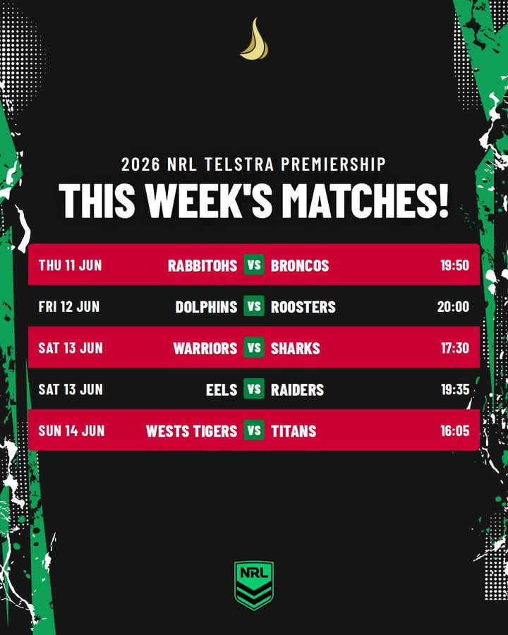 Featured image for “NRL Tips Week at Ourimbah RSL”