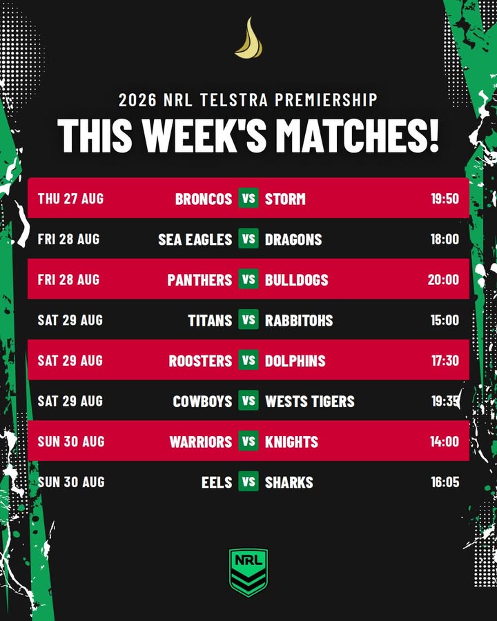 Featured image for “Watch Live NRL Round Matches at Ourimbah RSL”