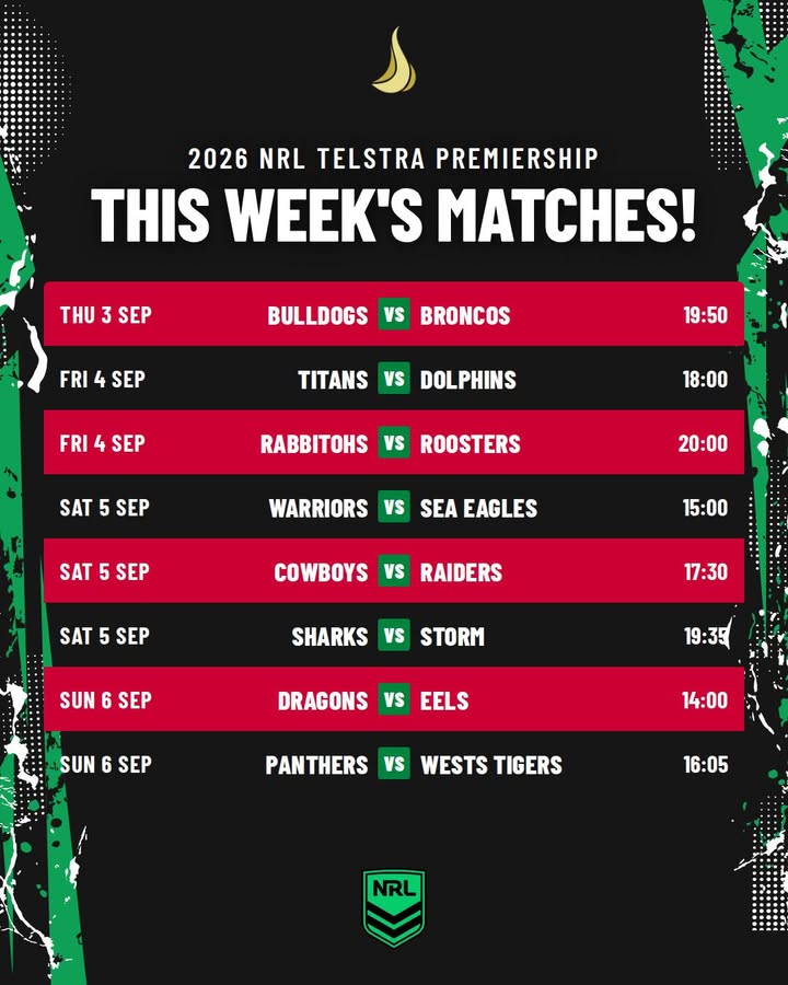 Featured image for “2026 NRL Telstra Premiership This Week’s Matches at Ourimbah RSL”
